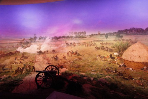 Gettysburg Battle